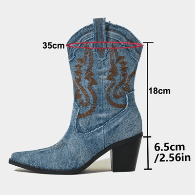 Sofia | Denim ankle boots